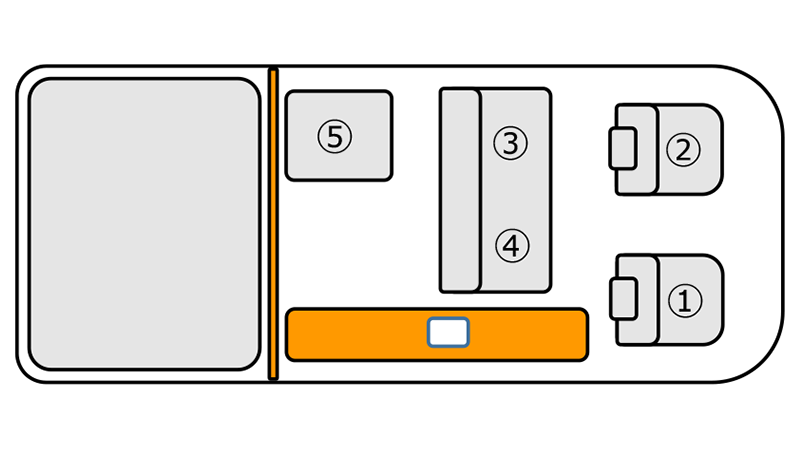 運転モード