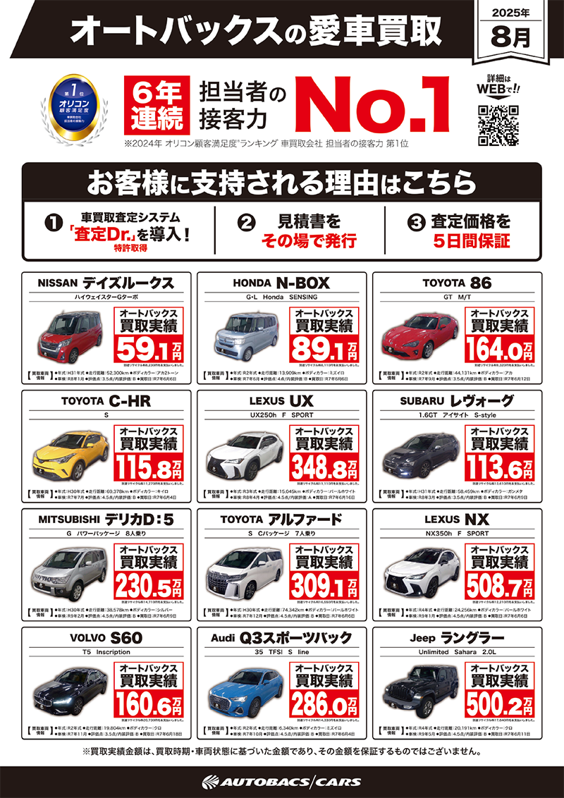 オートバックスの愛車買取