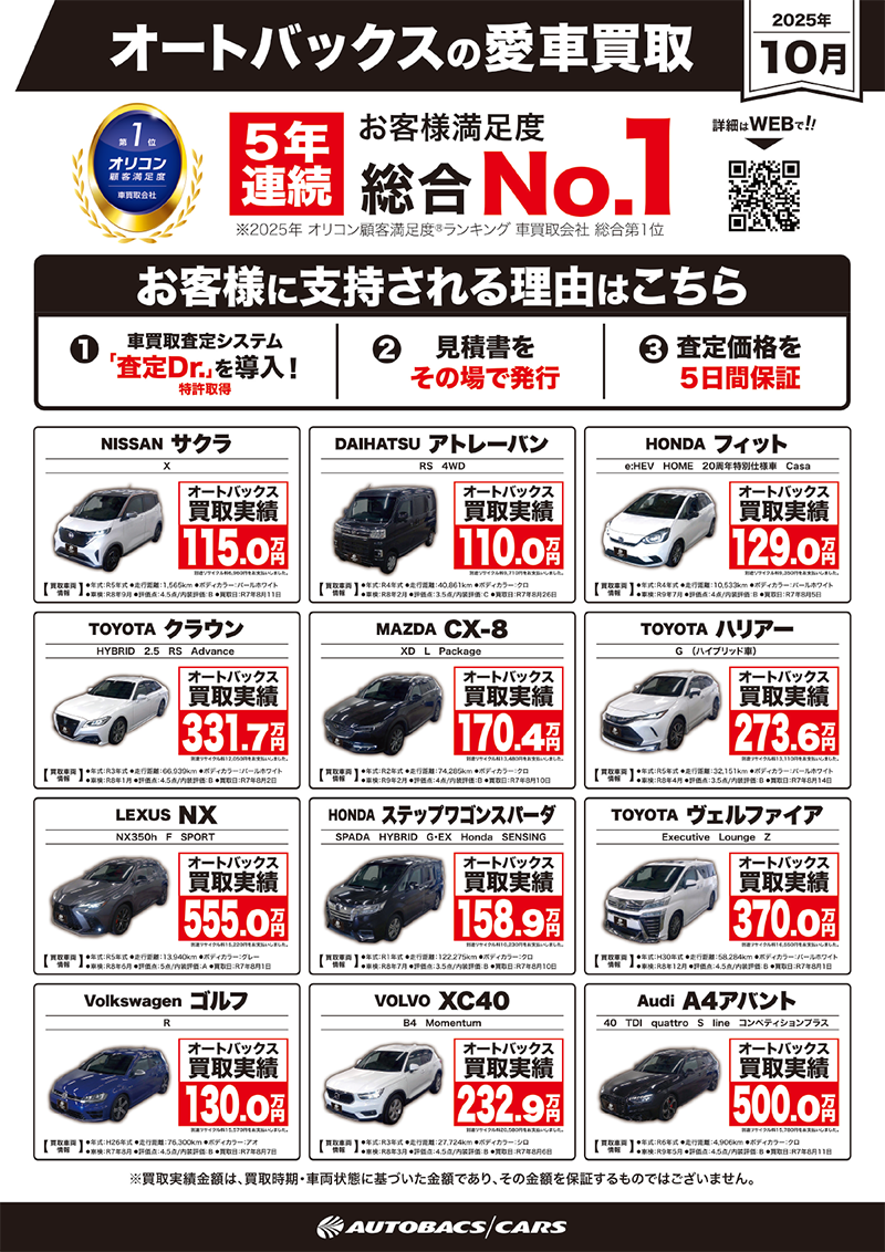 オートバックスの愛車買取