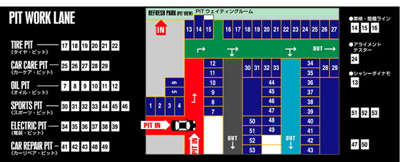 ピットフロア図