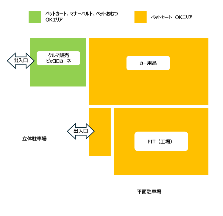ペット同伴可能エリア